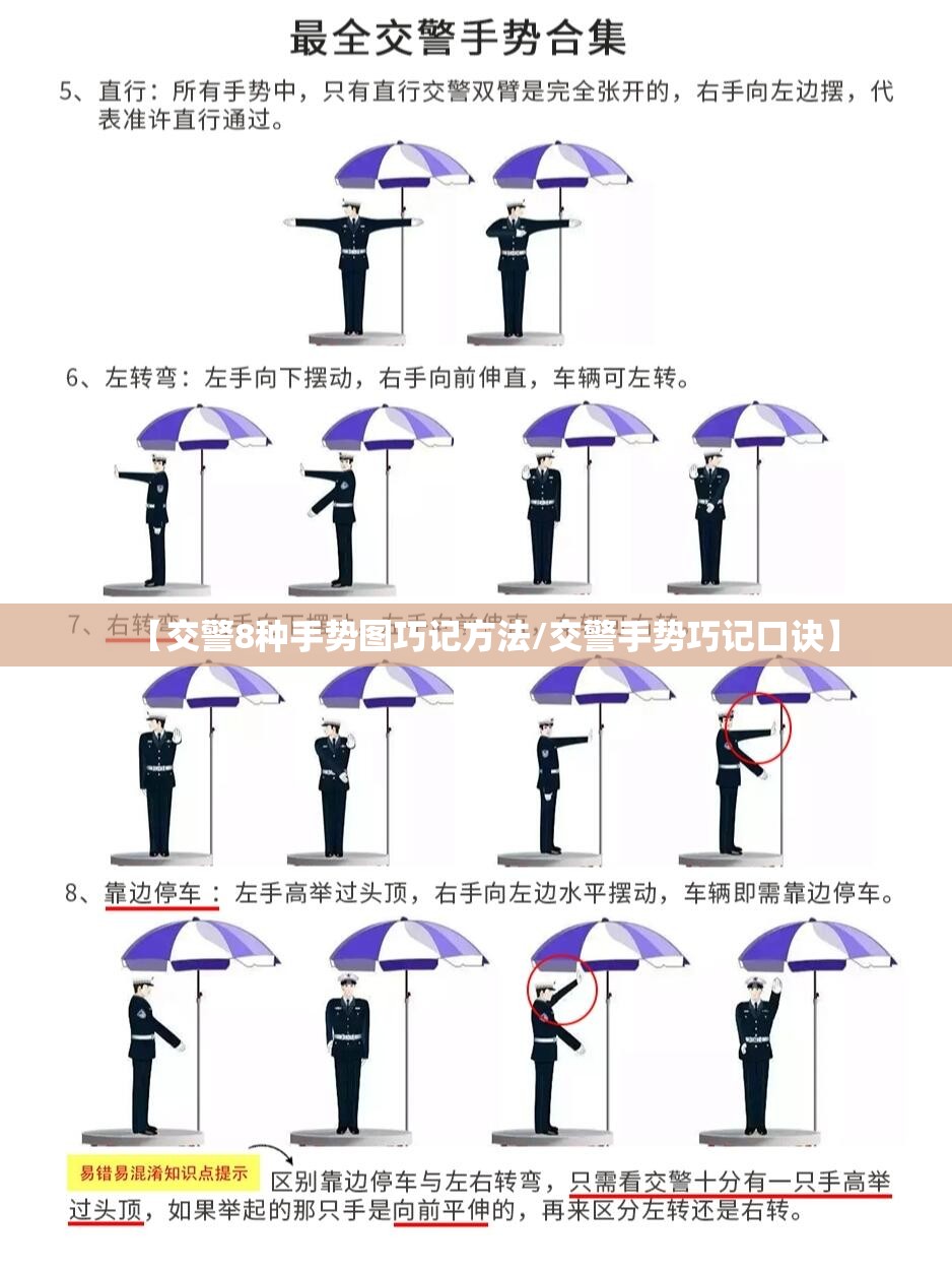 【交警8种手势图巧记方法/交警手势巧记口诀】