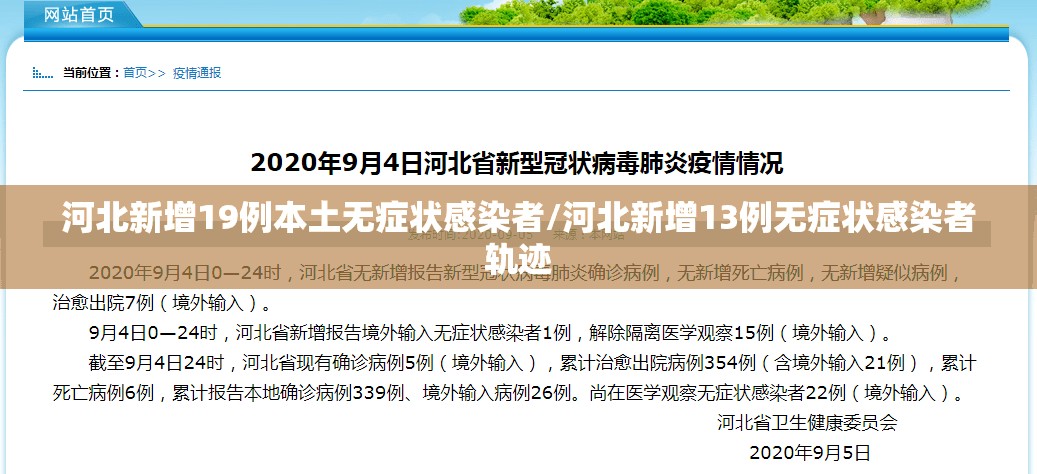 河北新增19例本土无症状感染者/河北新增13例无症状感染者轨迹 河北新增19例本土无症状感染者/河北新增13例无症状感染者轨迹