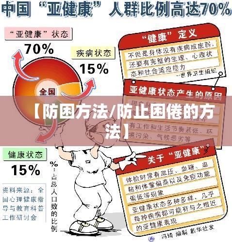 【防困方法/防止困倦的方法】 【防困方法/防止困倦的方法】
