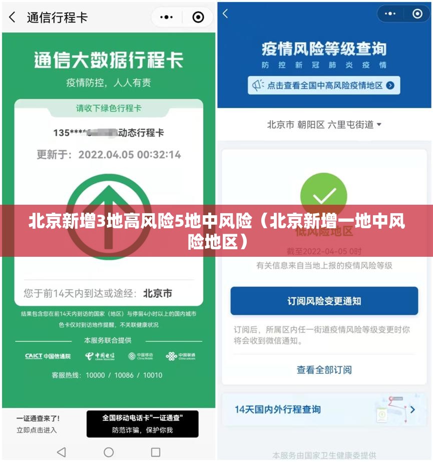 北京新增3地高风险5地中风险(北京新增一地中风险地区) 北京新增3地高风险5地中风险(北京新增一地中风险地区)