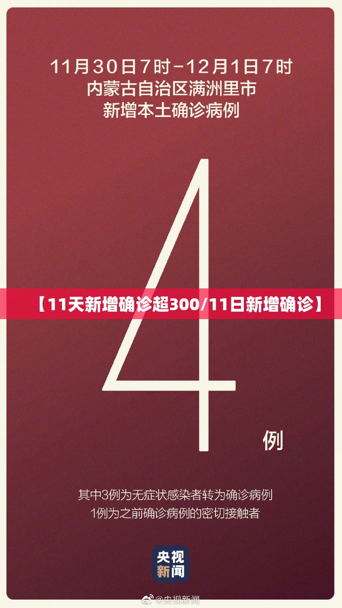 【11天新增确诊超300/11日新增确诊】 【11天新增确诊超300/11日新增确诊】