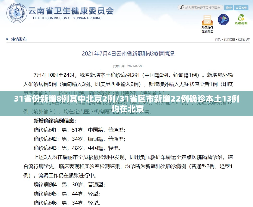 31省份新增8例其中北京2例/31省区市新增22例确诊本土13例 均在北京 31省份新增8例其中北京2例/31省区市新增22例确诊本土13例 均在北京