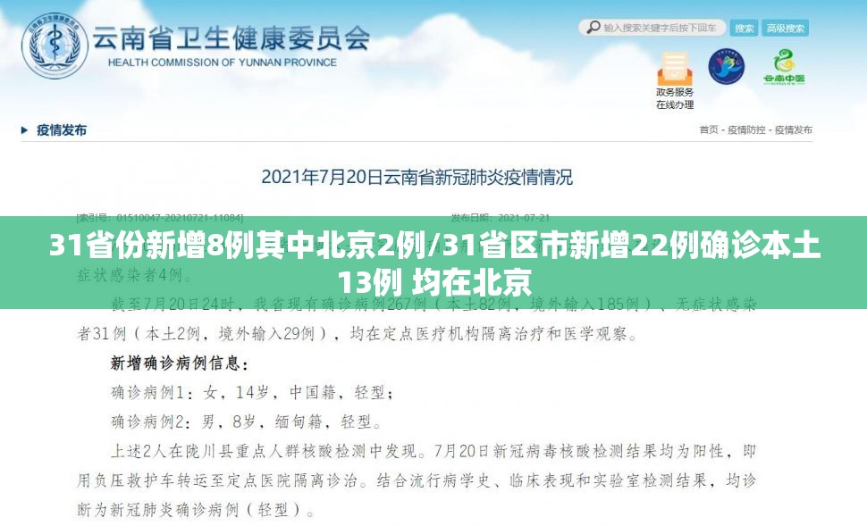 31省份新增8例其中北京2例/31省区市新增22例确诊本土13例 均在北京 31省份新增8例其中北京2例/31省区市新增22例确诊本土13例 均在北京
