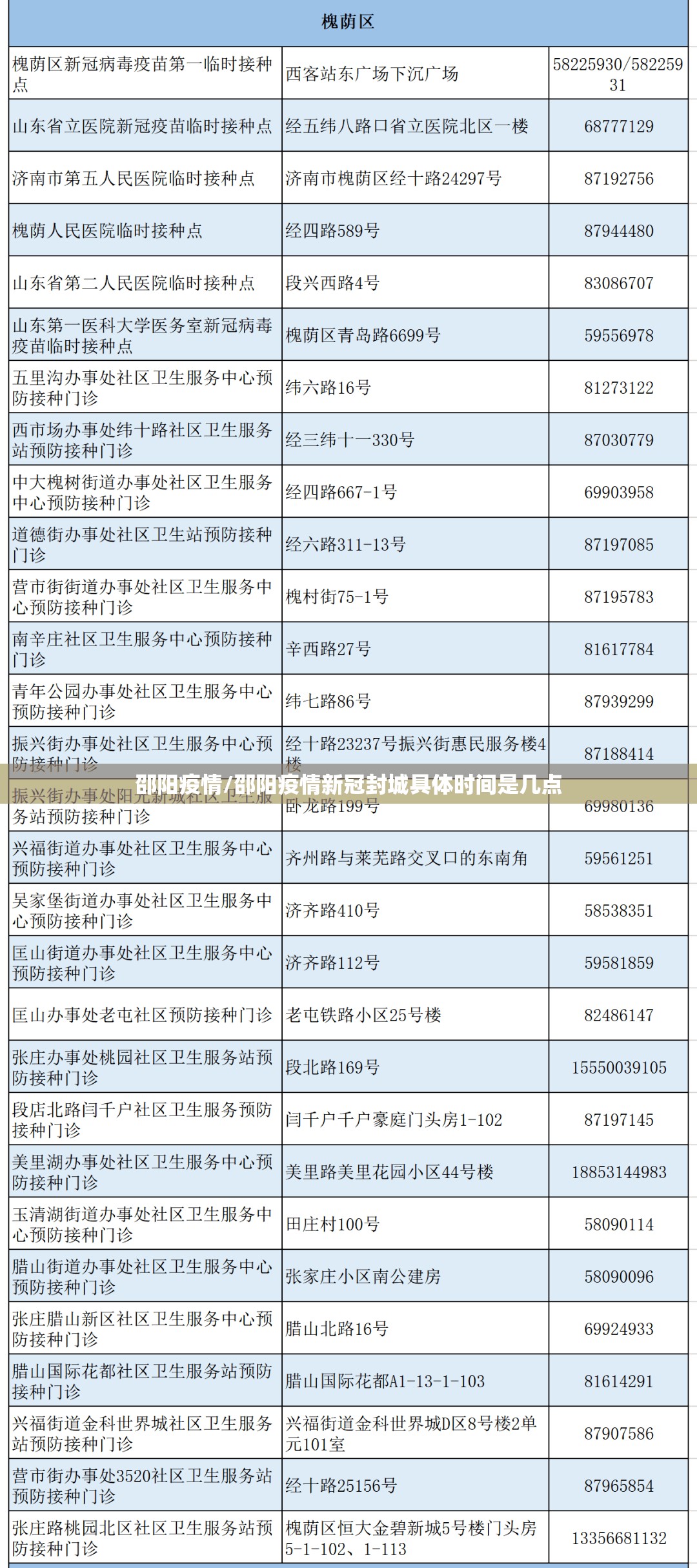 邵阳疫情/邵阳疫情新冠封城具体时间是几点