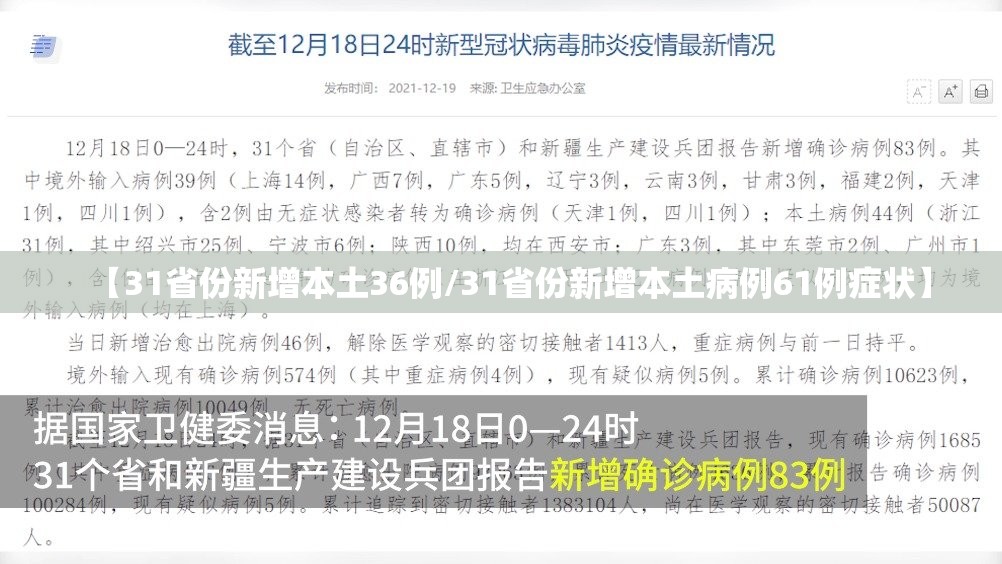 【31省份新增本土36例/31省份新增本土病例61例症状】
