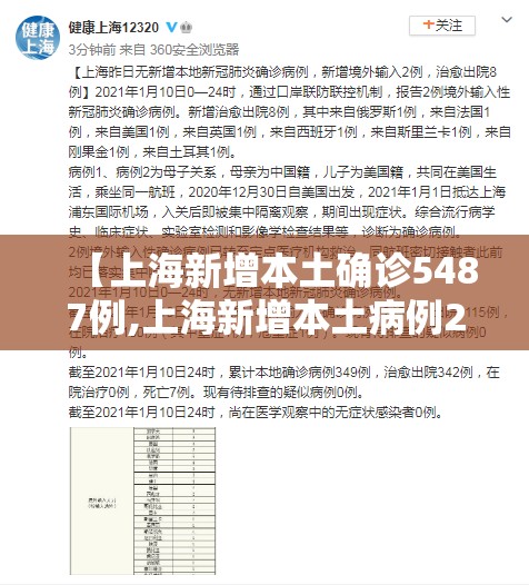 【上海新增本土确诊5487例,上海新增本土病例2例】