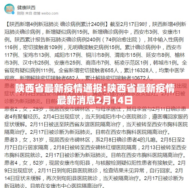 陕西省最新疫情通报:陕西省最新疫情最新消息2月14日