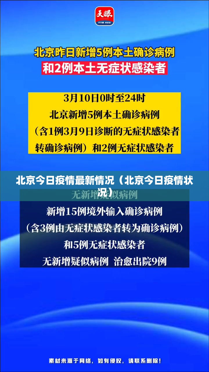 北京今日疫情最新情况(北京今日疫情状况) 北京今日疫情最新情况(北京今日疫情状况)
