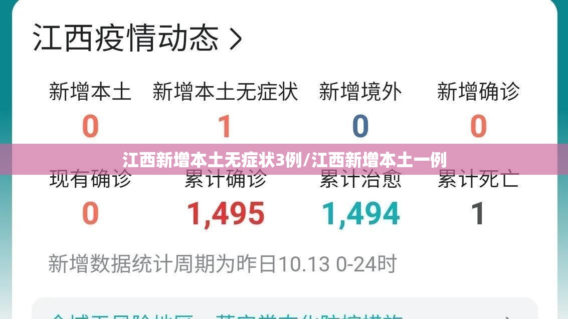 江西新增本土无症状3例/江西新增本土一例 江西新增本土无症状3例/江西新增本土一例