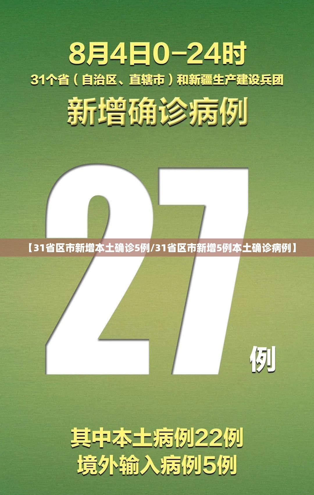 【31省区市新增本土确诊5例/31省区市新增5例本土确诊病例】 【31省区市新增本土确诊5例/31省区市新增5例本土确诊病例】