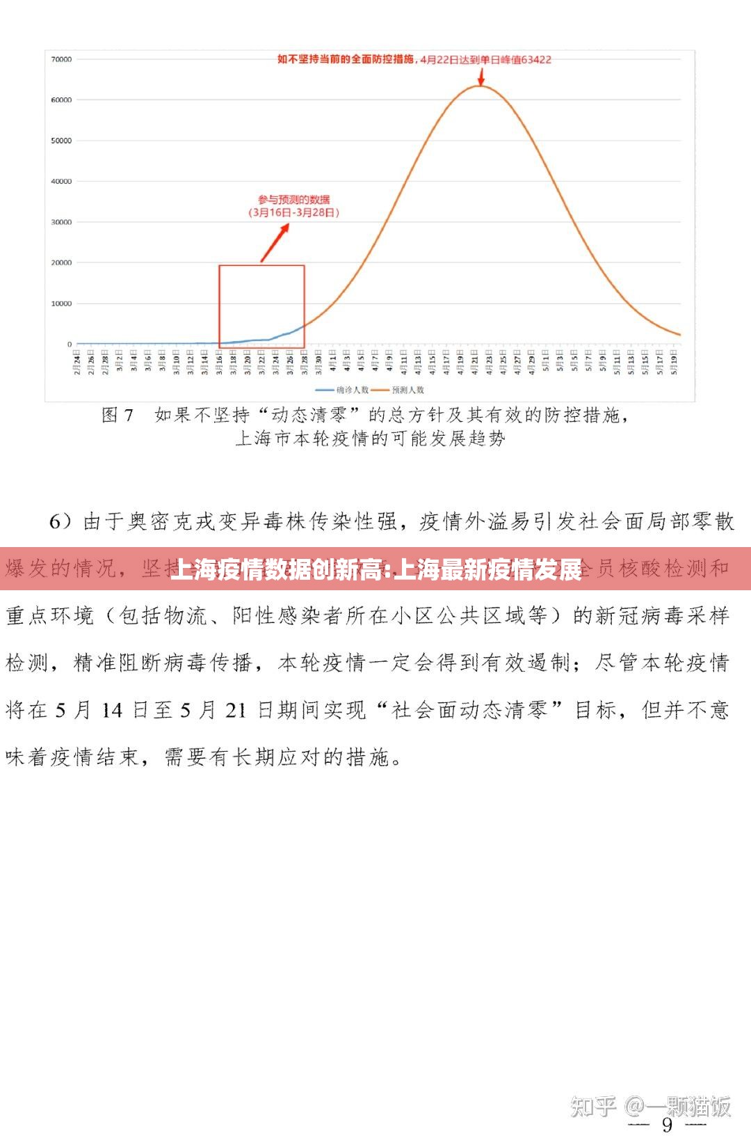 上海疫情数据创新高:上海最新疫情发展 上海疫情数据创新高:上海最新疫情发展
