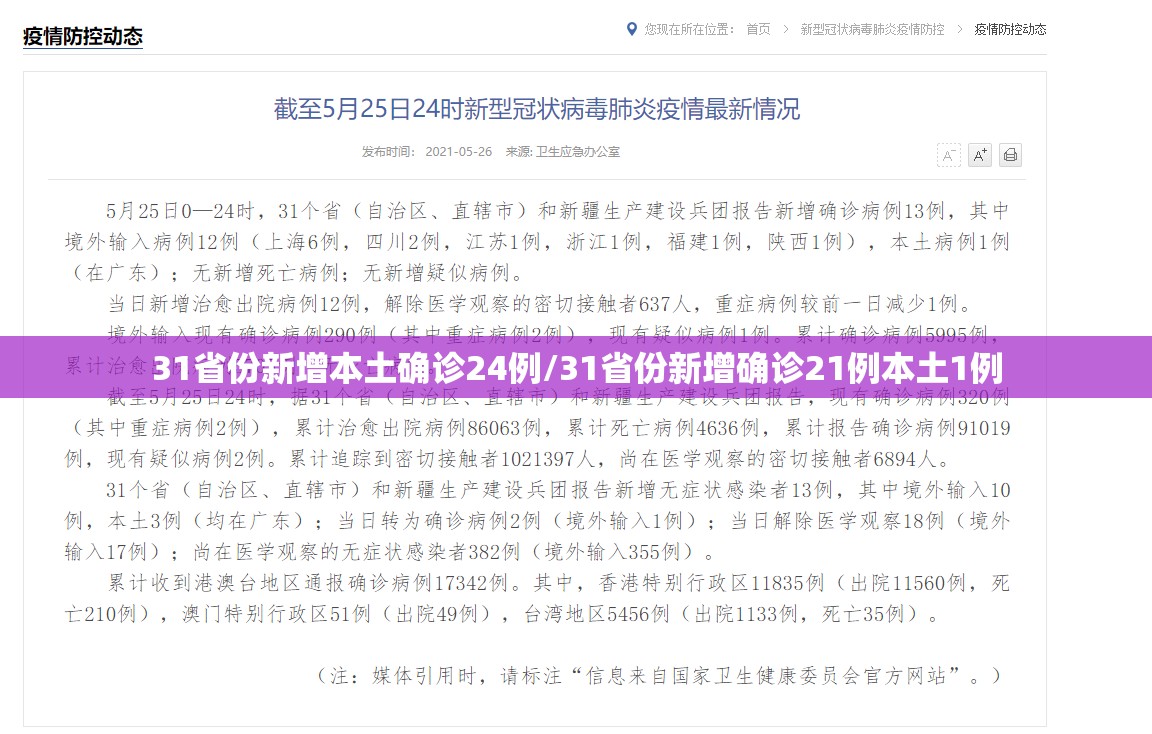 31省份新增本土确诊24例/31省份新增确诊21例本土1例