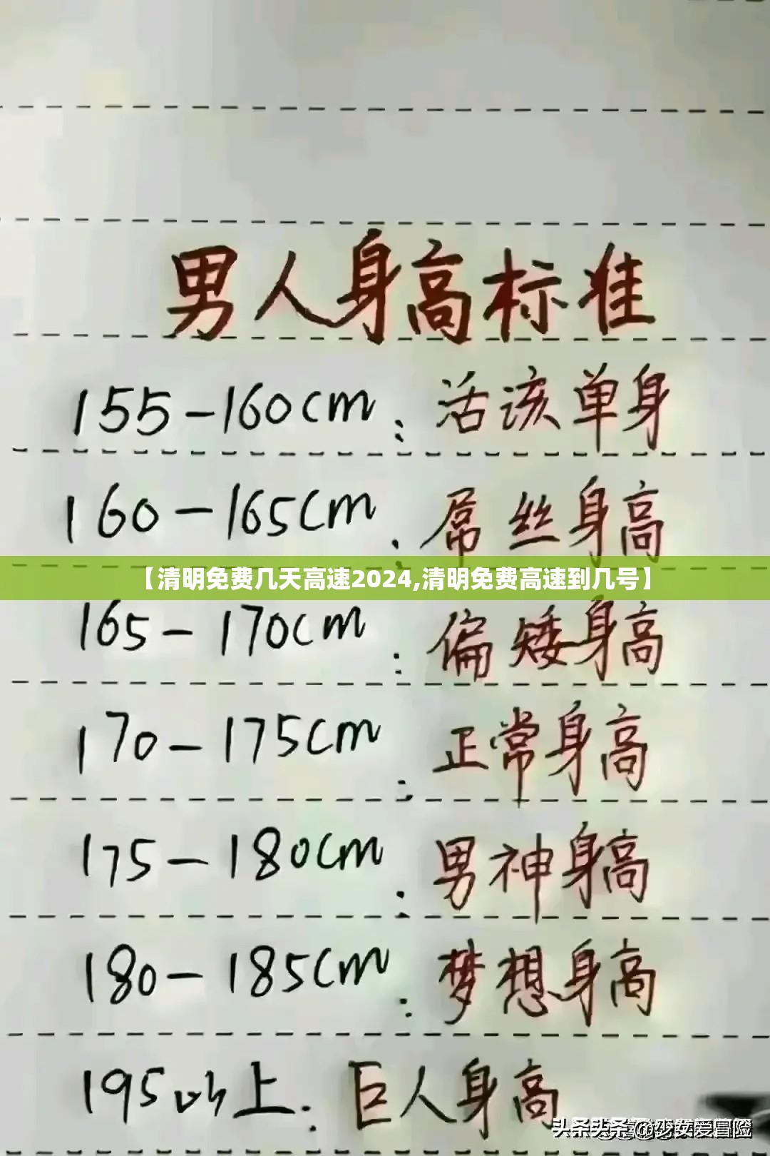 【清明免费几天高速2024,清明免费高速到几号】