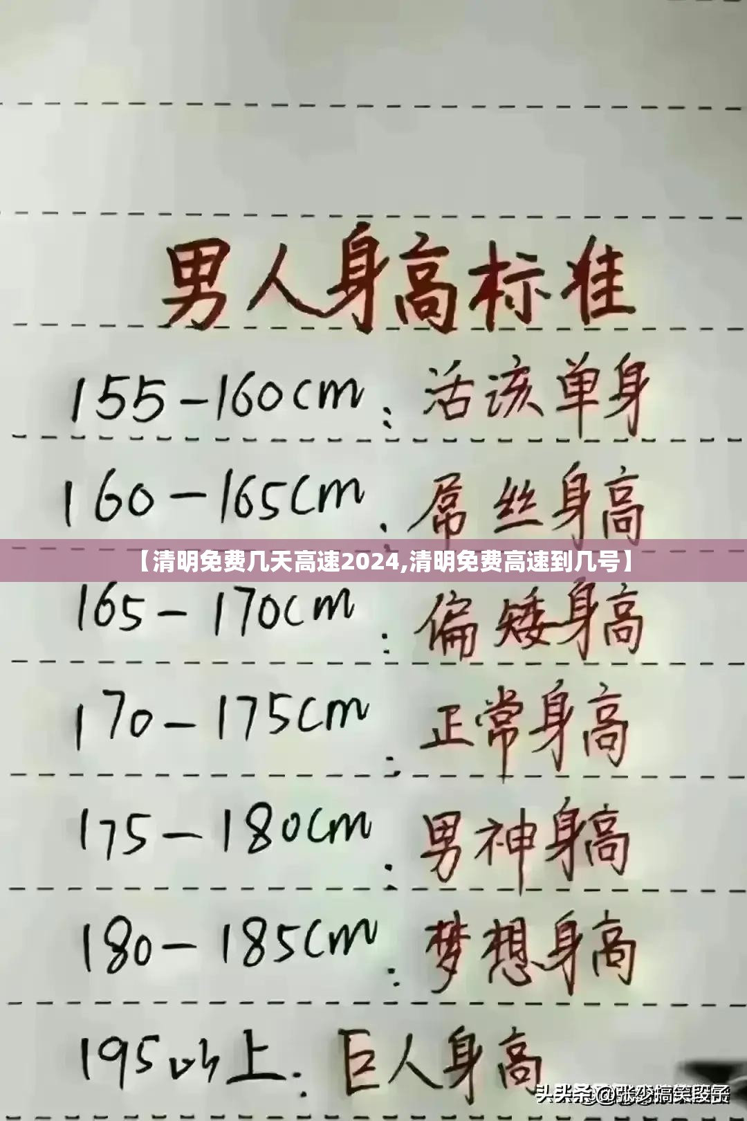 【清明免费几天高速2024,清明免费高速到几号】