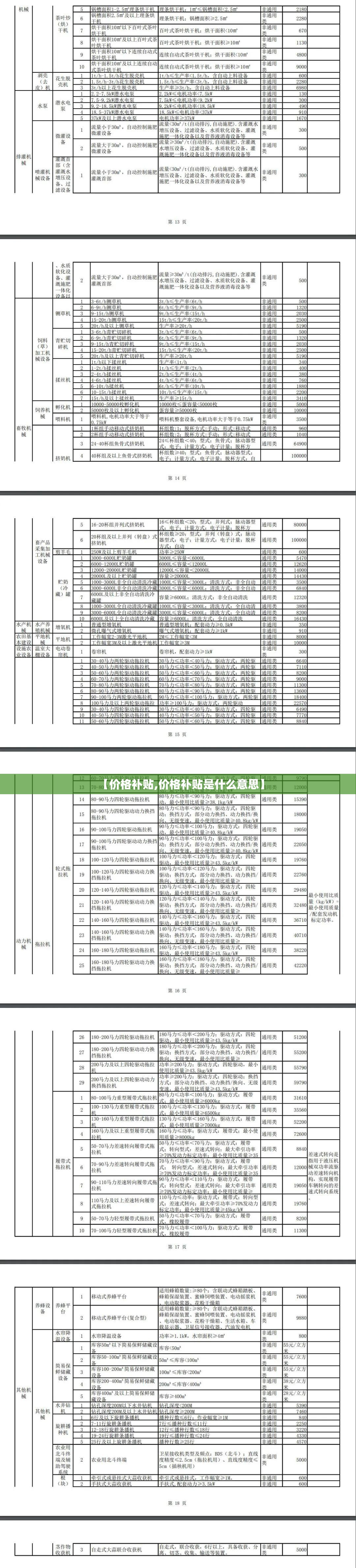 【价格补贴,价格补贴是什么意思】