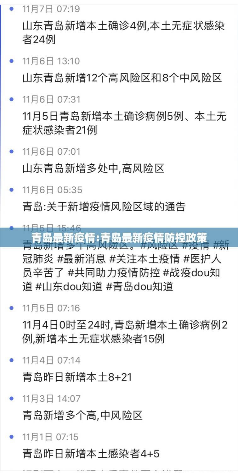 青岛最新疫情:青岛最新疫情防控政策 青岛最新疫情:青岛最新疫情防控政策