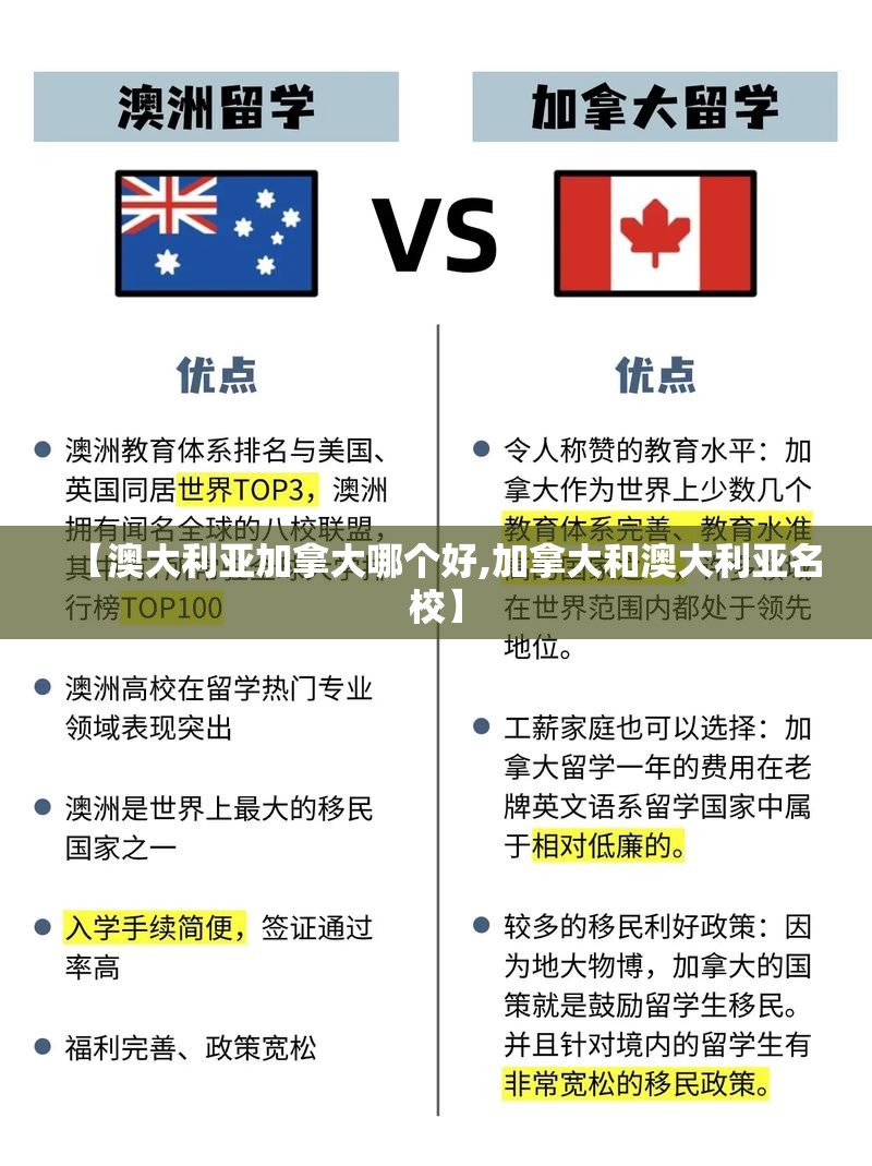 【澳大利亚加拿大哪个好,加拿大和澳大利亚名校】 【澳大利亚加拿大哪个好,加拿大和澳大利亚名校】