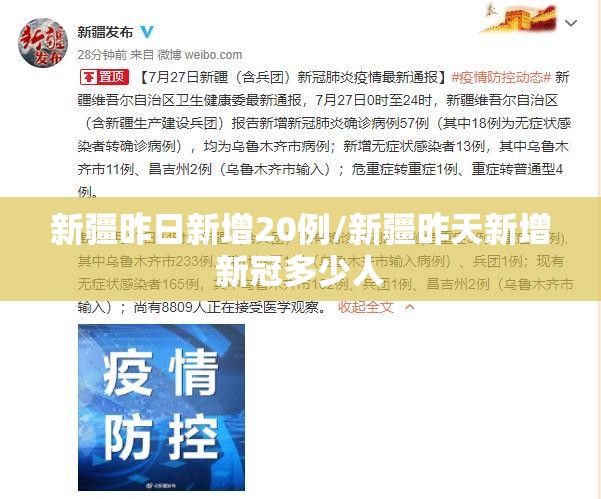 新疆昨日新增20例/新疆昨天新增新冠多少人 新疆昨日新增20例/新疆昨天新增新冠多少人