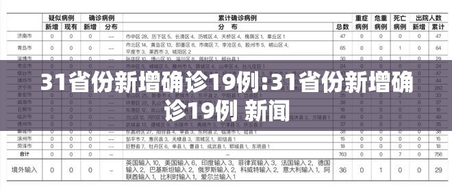31省份新增确诊19例:31省份新增确诊19例 新闻