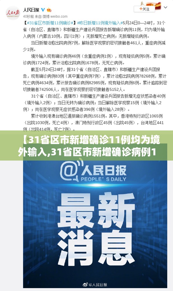 【31省区市新增确诊11例均为境外输入,31省区市新增确诊病例11例均为境外输入】