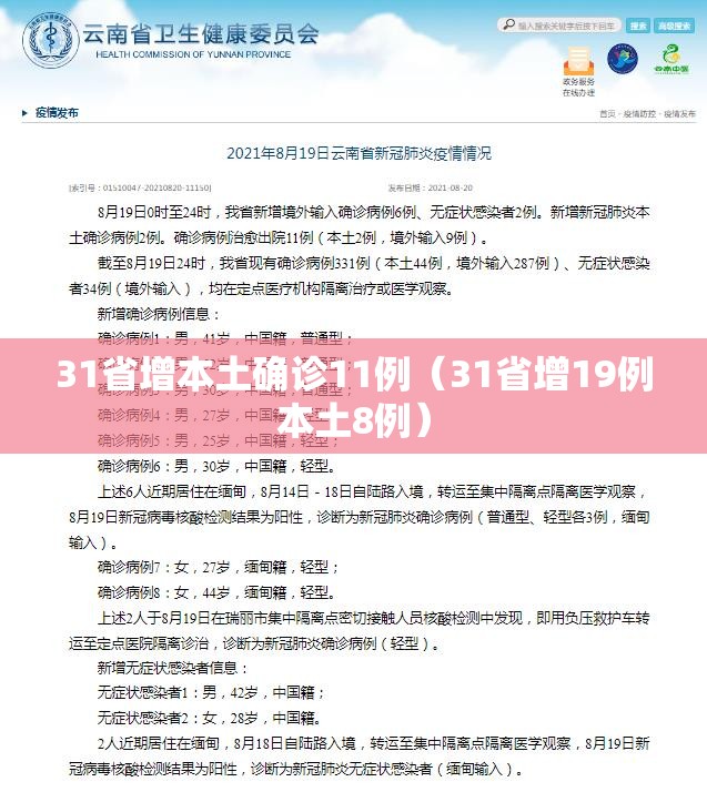 31省增本土确诊11例(31省增19例本土8例) 31省增本土确诊11例(31省增19例本土8例)