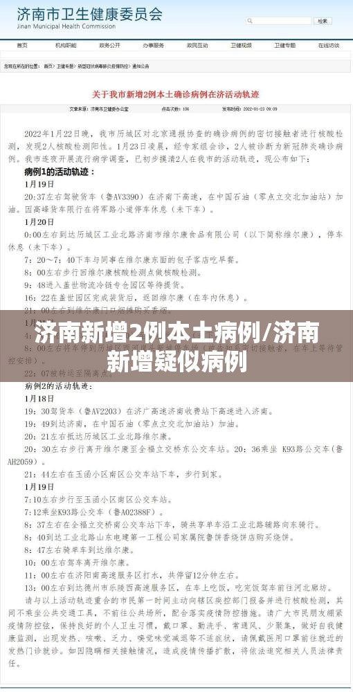济南新增2例本土病例/济南新增疑似病例 济南新增2例本土病例/济南新增疑似病例