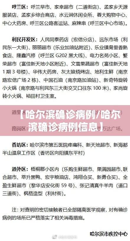 【哈尔滨确诊病例/哈尔滨确诊病例信息】