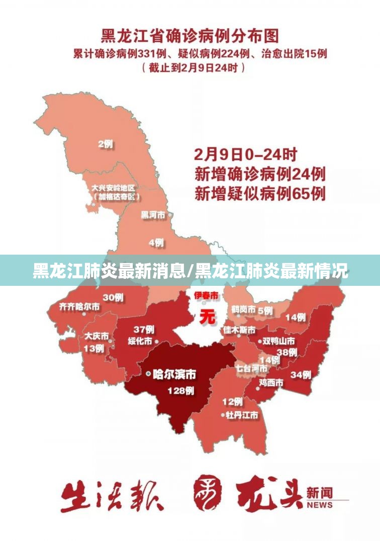 黑龙江肺炎最新消息/黑龙江肺炎最新情况 黑龙江肺炎最新消息/黑龙江肺炎最新情况