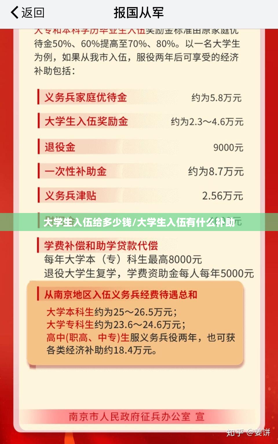 大学生入伍给多少钱/大学生入伍有什么补助 大学生入伍给多少钱/大学生入伍有什么补助
