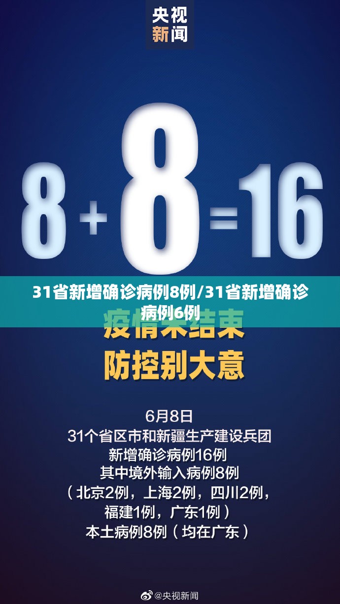 31省新增确诊病例8例/31省新增确诊病例6例 31省新增确诊病例8例/31省新增确诊病例6例