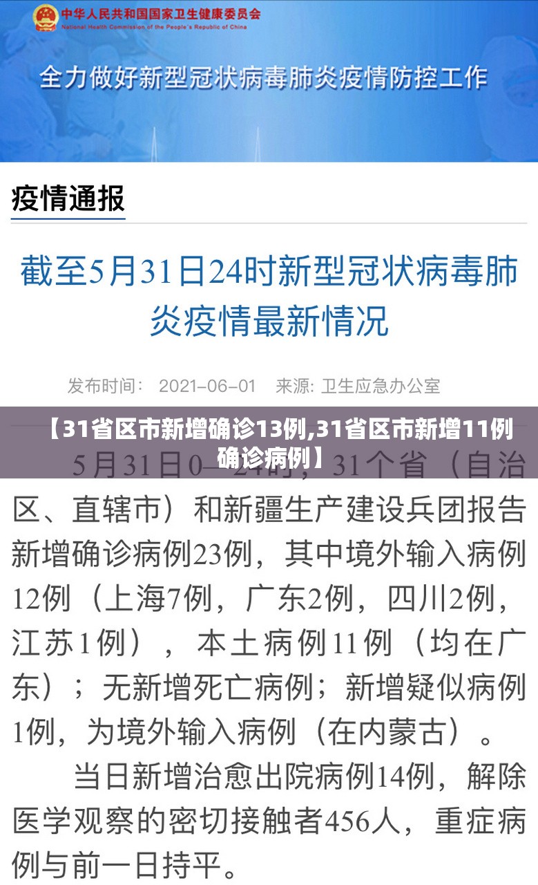 【31省区市新增确诊13例,31省区市新增11例确诊病例】 【31省区市新增确诊13例,31省区市新增11例确诊病例】