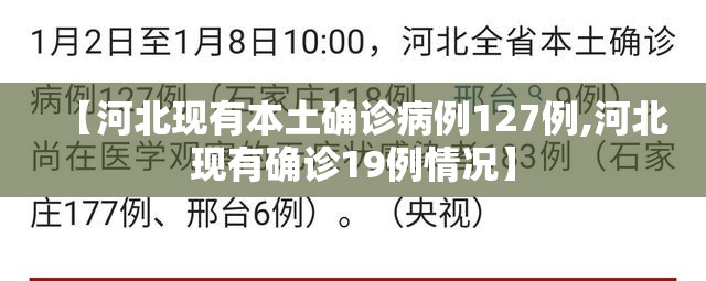 【河北现有本土确诊病例127例,河北现有确诊19例情况】 【河北现有本土确诊病例127例,河北现有确诊19例情况】