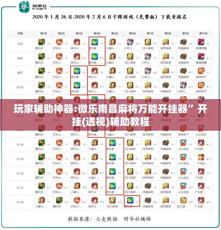 玩家辅助神器:微乐南昌麻将万能开挂器”开挂(透视)辅助教程