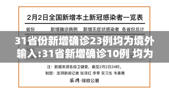 31省份新增确诊23例均为境外输入:31省新增确诊10例 均为境外输入 31省份新增确诊23例均为境外输入:31省新增确诊10例 均为境外输入