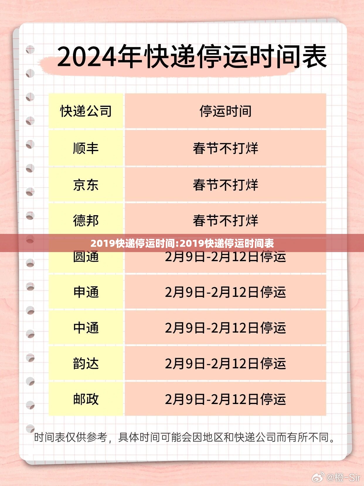 2019快递停运时间:2019快递停运时间表 2019快递停运时间:2019快递停运时间表