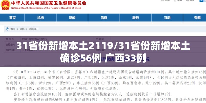 31省份新增本土2119/31省份新增本土确诊56例 广西33例 31省份新增本土2119/31省份新增本土确诊56例 广西33例