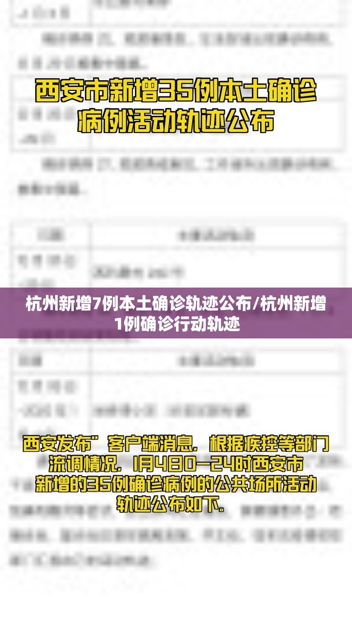 杭州新增7例本土确诊轨迹公布/杭州新增1例确诊行动轨迹 杭州新增7例本土确诊轨迹公布/杭州新增1例确诊行动轨迹