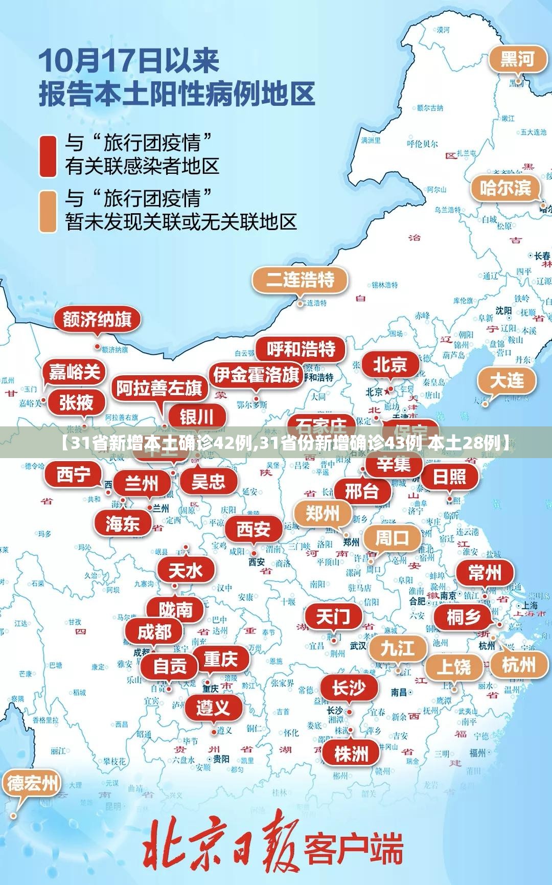 【31省新增本土确诊42例,31省份新增确诊43例 本土28例】