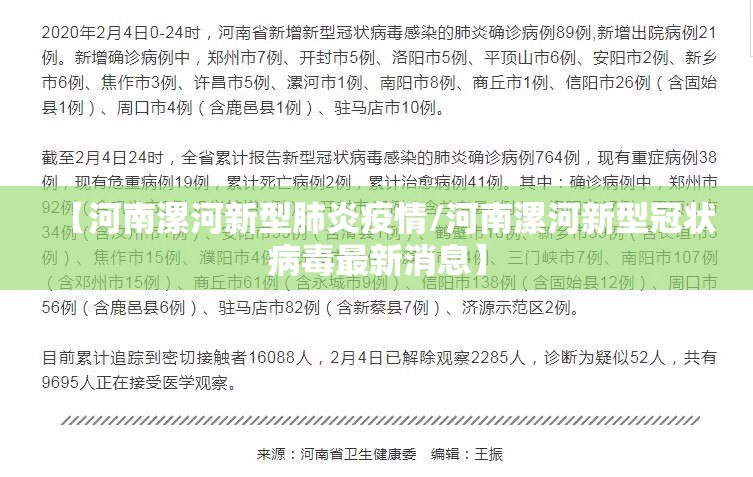 【河南漯河新型肺炎疫情/河南漯河新型冠状病毒最新消息】 【河南漯河新型肺炎疫情/河南漯河新型冠状病毒最新消息】