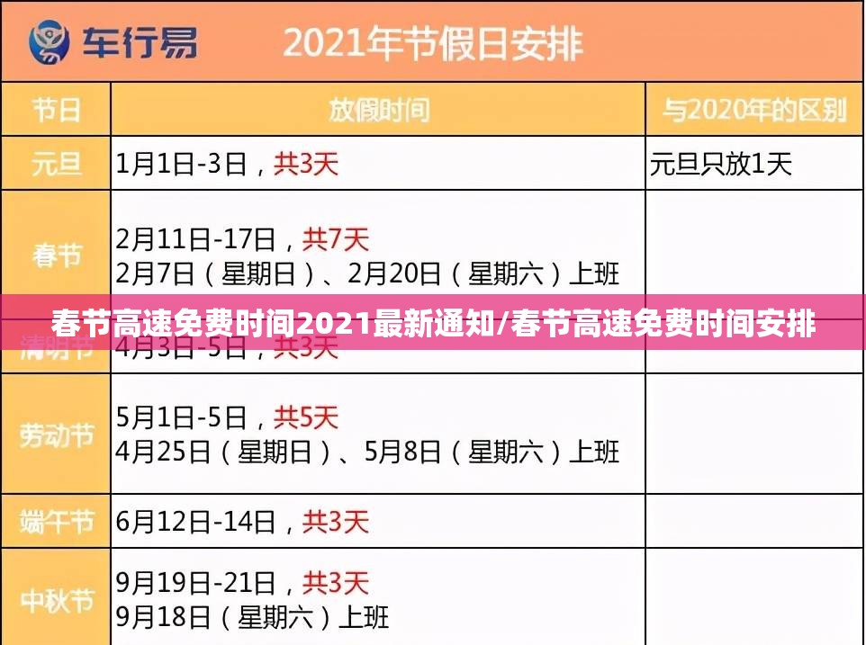 春节高速免费时间2021最新通知/春节高速免费时间安排 春节高速免费时间2021最新通知/春节高速免费时间安排