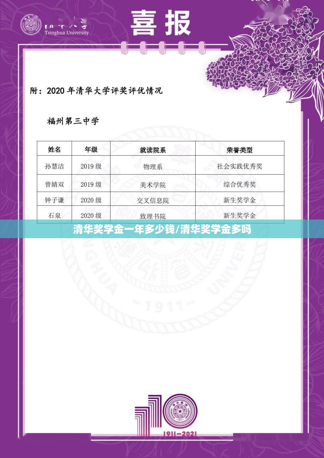 清华奖学金一年多少钱/清华奖学金多吗 清华奖学金一年多少钱/清华奖学金多吗