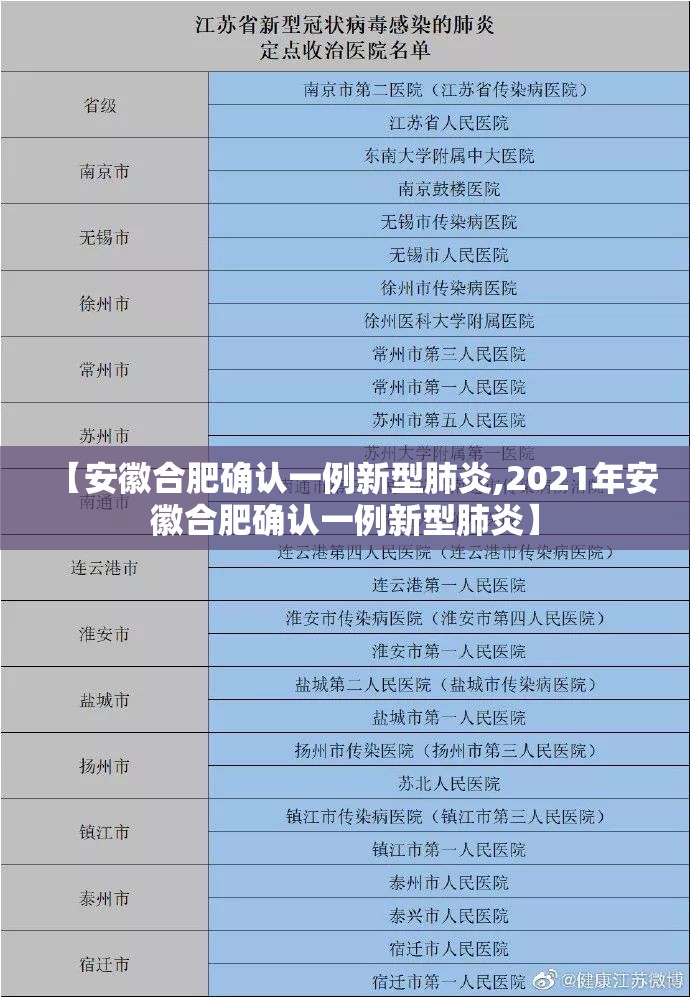 【安徽合肥确认一例新型肺炎,2021年安徽合肥确认一例新型肺炎】