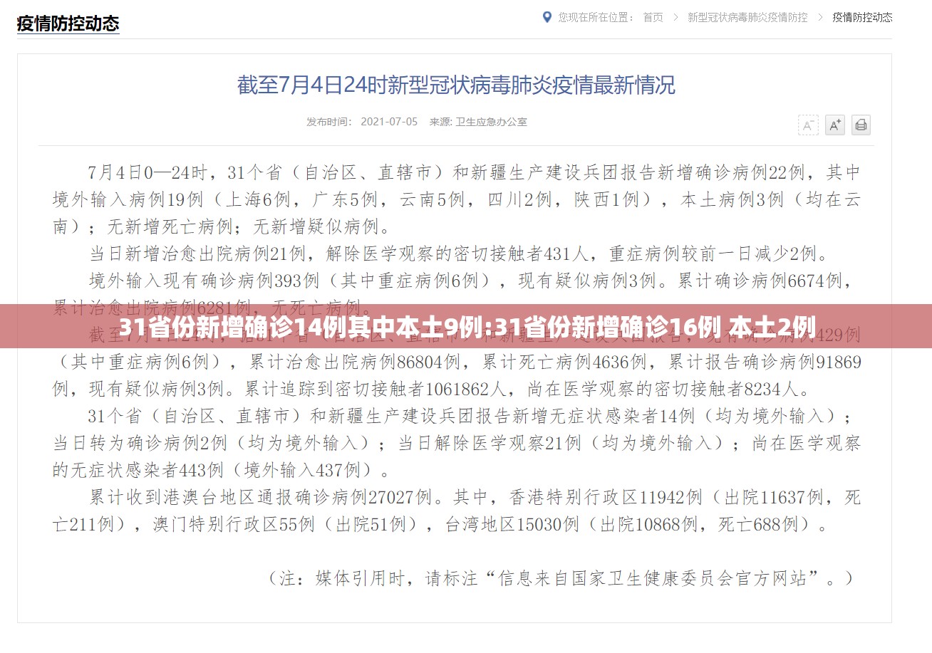31省份新增确诊14例其中本土9例:31省份新增确诊16例 本土2例