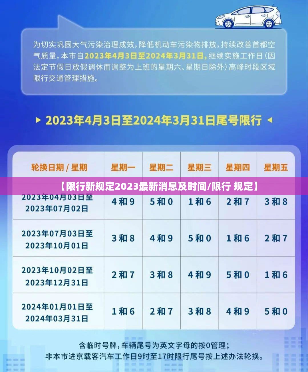 【限行新规定2023最新消息及时间/限行 规定】