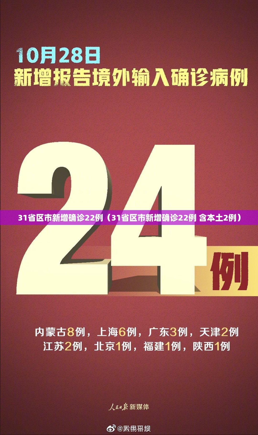 31省区市新增确诊22例（31省区市新增确诊22例 含本土2例）