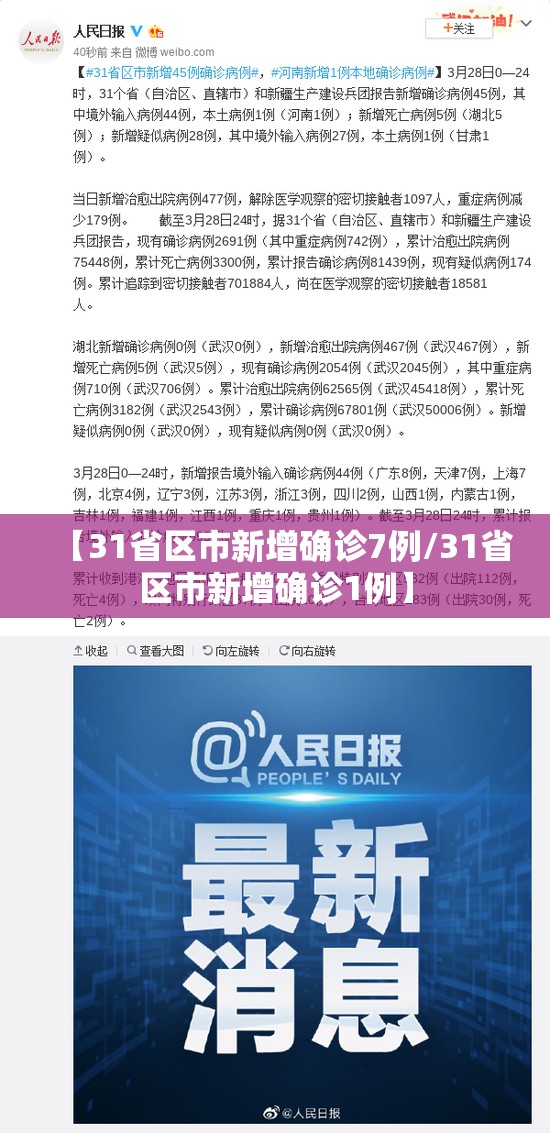 【31省区市新增确诊7例/31省区市新增确诊1例】 【31省区市新增确诊7例/31省区市新增确诊1例】