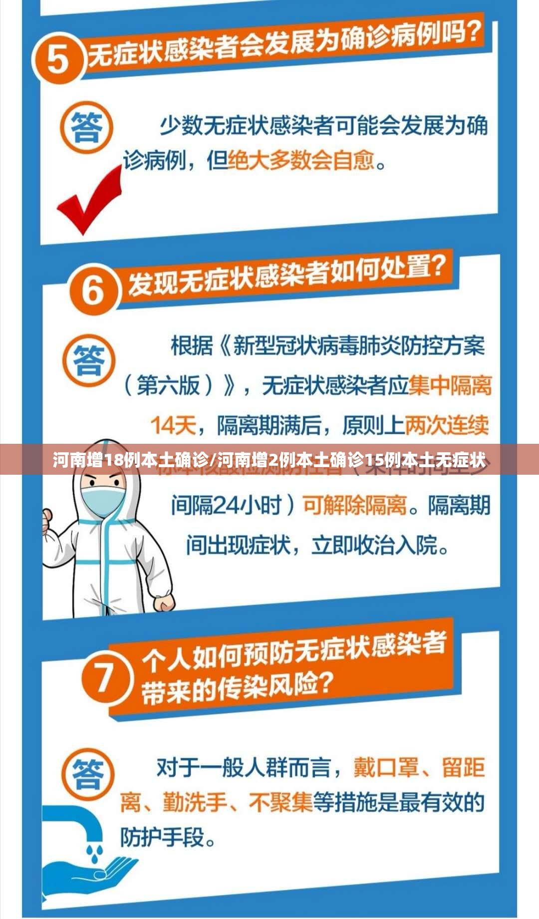 河南增18例本土确诊/河南增2例本土确诊15例本土无症状 河南增18例本土确诊/河南增2例本土确诊15例本土无症状