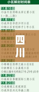 四川成都市风险区全部清零:成都风险区什么时候解封 四川成都市风险区全部清零:成都风险区什么时候解封