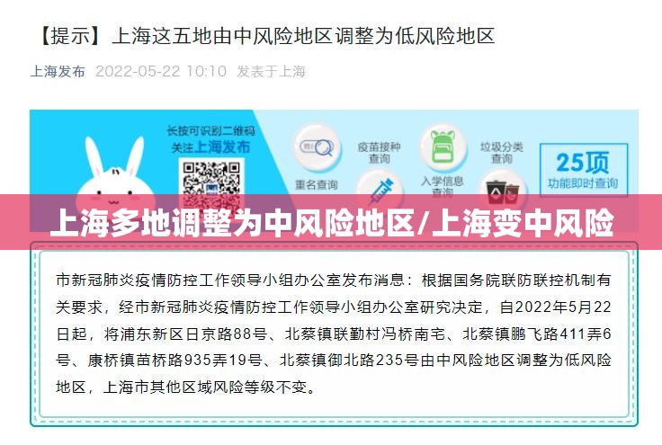 上海多地调整为中风险地区/上海变中风险