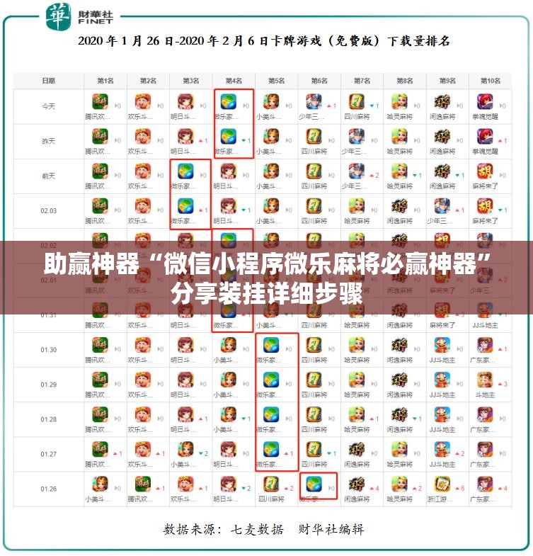 助赢神器“微信小程序微乐麻将必赢神器”分享装挂详细步骤